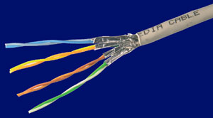 CAT6, Folienschirm pro Doppelader